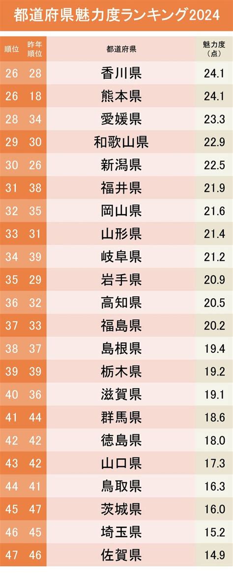 株式会社クラダシ 株価の魅力とは？驚くべき投資の可能性を探る！