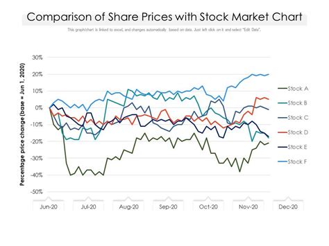 ナイル株式会社 株価情報と投資のヒント！あなたが知っておくべきこと