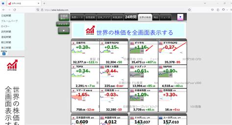 THK株式会社 株価動向を見逃すな！